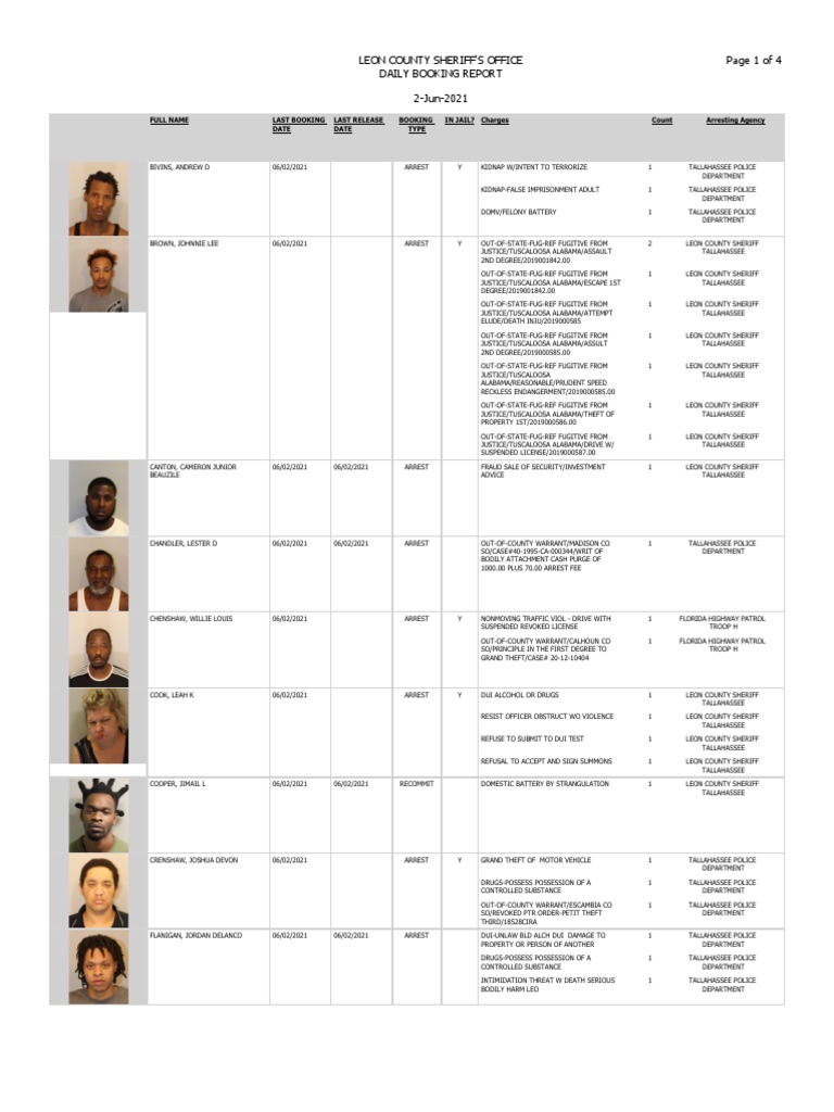 Leon County Booking Report 632021 PDF Driving Under The Influence