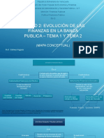 1º Evaluacion - Mapa Conceptual (2do Corte)