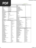 TrixBox Cheat Sheet