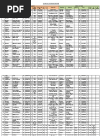 Definitiva - Planilla de Preinscripción | PDF | Argentina ...