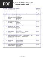 List of Polling Stations for 205 34: சிவகாசி Assembly Segment within the விருதுநகர் Parliamentary Constituency