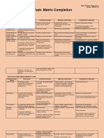 Learning Task: Matrix Completion: Name: Pedroso, Roane Joy Q. Section: OBTEC I-24