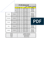 IIT Enthuse Phase-I NTOAQ Batch Schedule 3105 - 0506