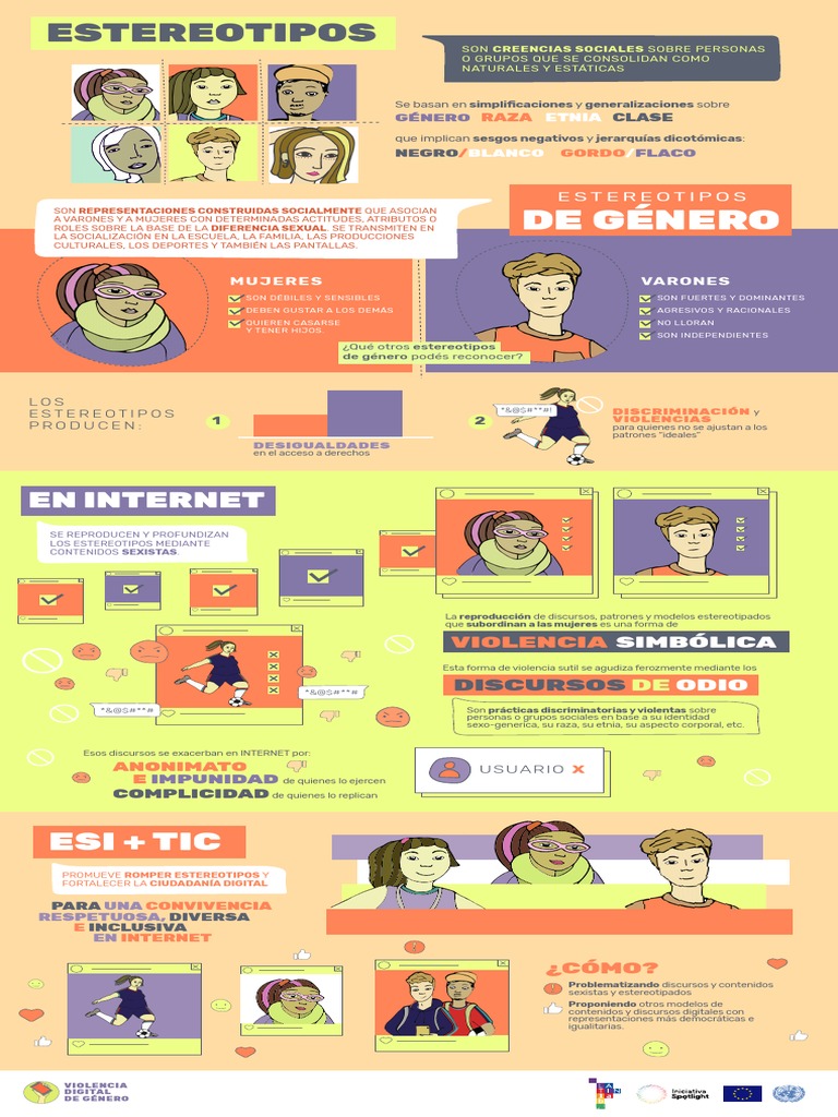 Estereotipos de género y violencia digital | PDF | Sexismo | Estereotipos