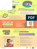 Huella Digital VGD Modulo 02 Infografia