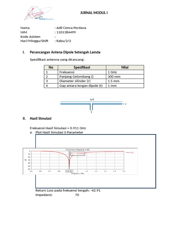 Jurnal Modul 1 | PDF | Metode & Bahan Ajar | Sains & Matematika