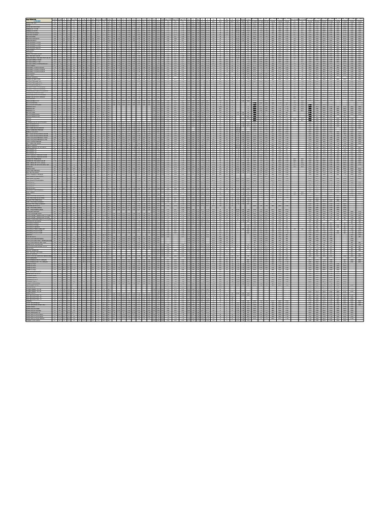 Tablas FEDNA 2019 PDF Essential Nutrients Transition Metals