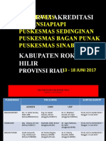Pra Survei Rokhil Riau