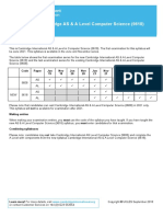 Availability of Cambridge AS & A Level Computer Science (9618)