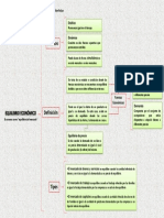 Equilibrio Economico Analisis