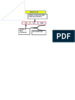 SIMULADOR PARA CALCULAR  NOTA FINAL