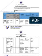 SRHS MAY 2021 SHs TECHNICAL ASSISTANCE REPORTING LOG