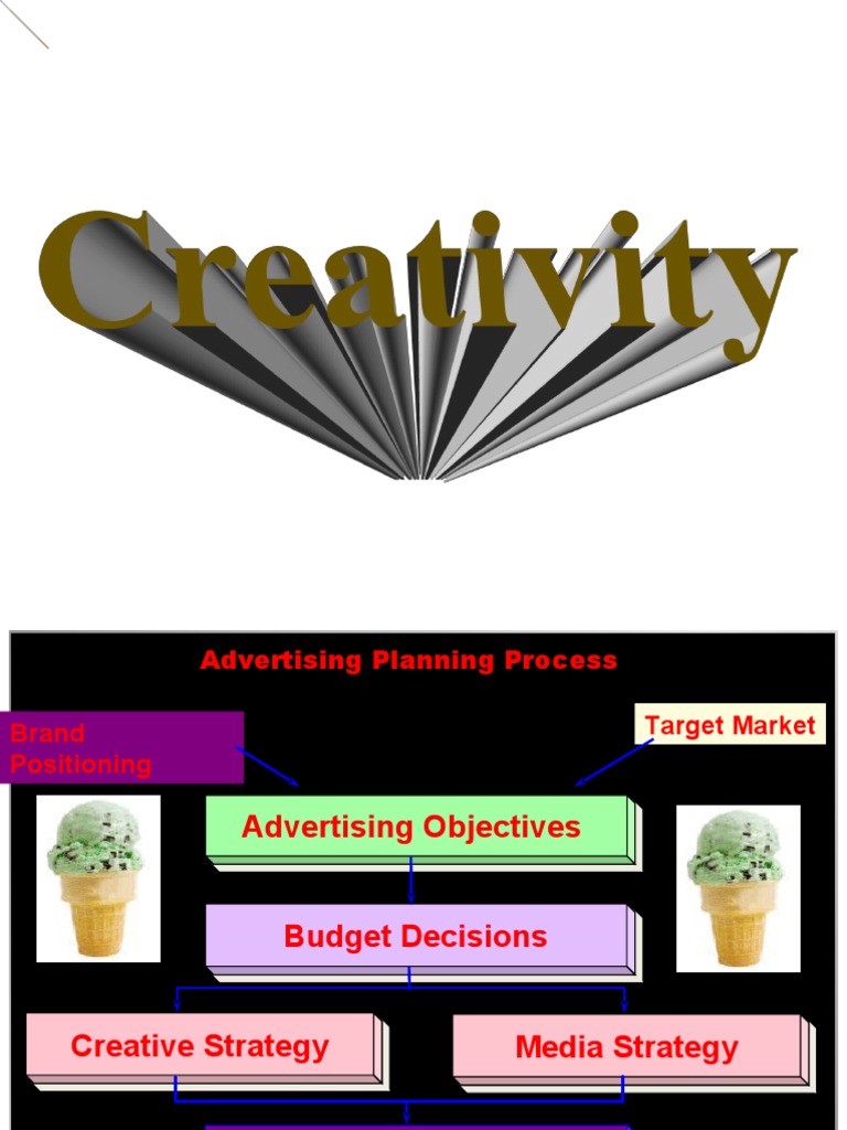 Advertising Strategy and Creative Process | PDF | Marketing | Advertising
