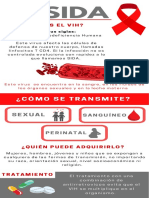 El Sida: ¿Cómo Se Transmite?