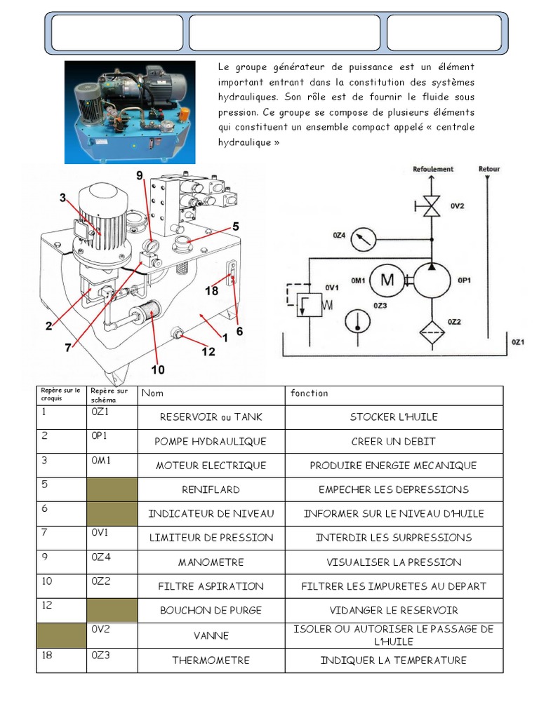 Centrale hydraulique fonctionnement et maintenance PDF Pompe — free download