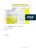 Nilai Tugas Rutin I - Isti Maunida Hanum (7191142002)