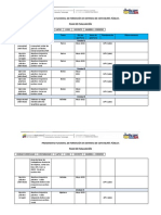 Contabilidad II Plan Evaluacion 2021-I