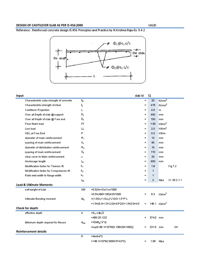 Cantilever Slab Design per IS 456 | PDF | Building Materials | Materials