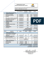 Presupuesto Consultoria Caño Fisto 03.03.2021