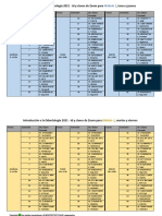 Comisiones e ID