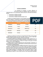 03 - Potencial de Membrana