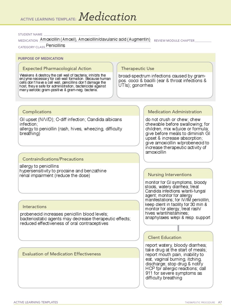 Medication Expected Pharmacological Action Therapeutic Use PDF