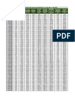 Reporte Fusion (00+000 - 3+340.590)