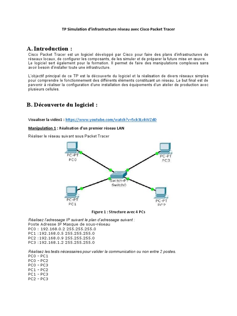 TP Simulation Réseau avec Packet Tracer | PDF | Protocole sur la couche ...