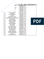 No. Nama Nisn PAS Deskripsi Pengetahuan