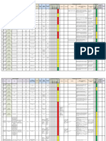 Ejemplos para La Elaboración de La Matriz IPERC Linea Base