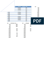 Column3 Radiasi Matahari Column1 Column2 Suhu