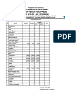 Sarana UKS 2020 Dan Kekurangan UKS 2021