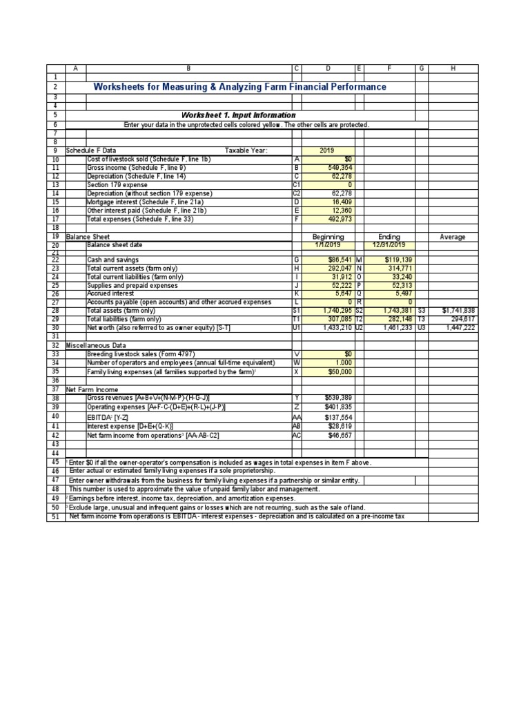 Measuring farm financial performance | PDF | Margin (Finance) | Debt