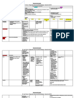 Tabla Comparativa de Bacterias II