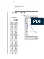 Composite Response Spectrum Calculation For Isolated Structure - Longitudinal Direction