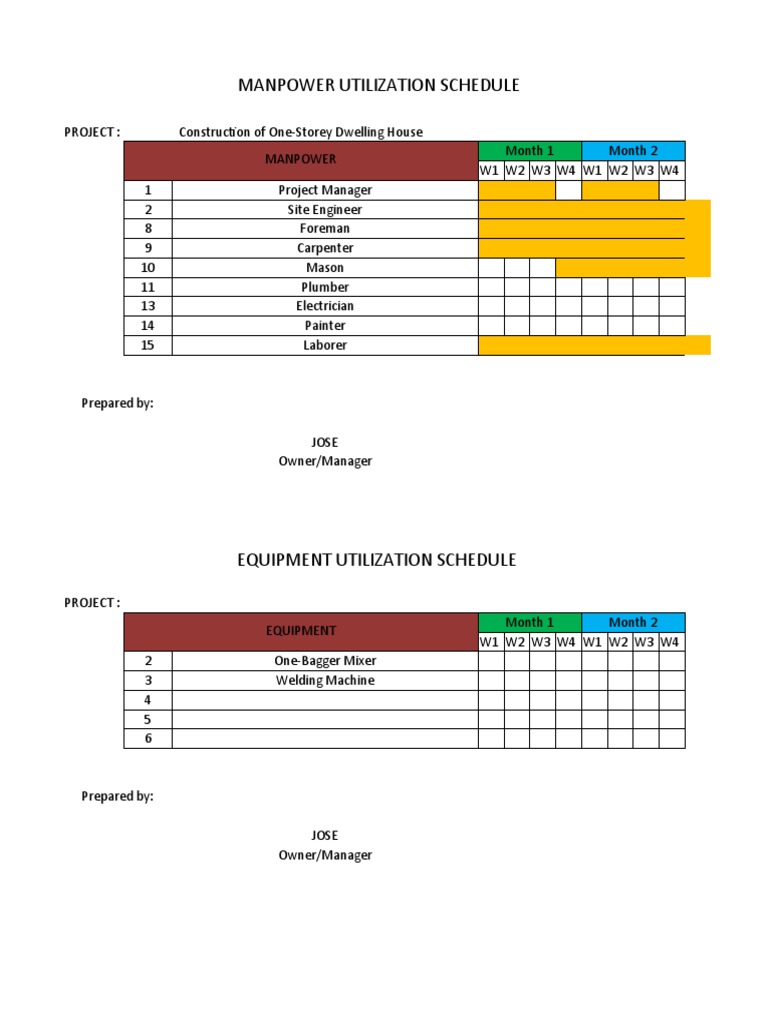 Gantt Chart Pdf Building Materials Civil Engineering