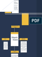 Mapa Conceptual Legislacion Tributaria Unidad 2