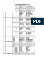 Jadwal Posyandu