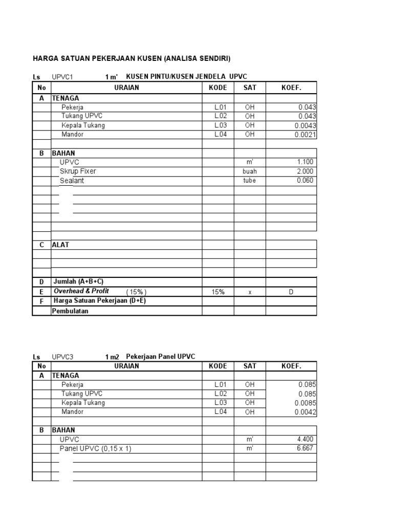 Analysis of Unit Rates for UPVC Door, Window, and Panel Installation