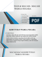 Kebutuhan & Macam - Macam Warga Negara