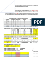 ANOVA de Dos Factores