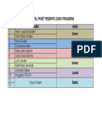 Jadwal Piket Peserta Didik Prakerin