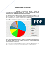 Informe Del Comité de Convivencia