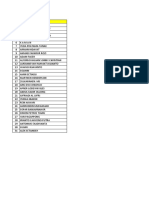 Daftar Peserta Pelatihan SMK3