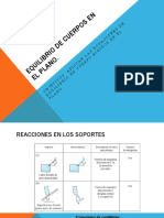 FES0 - U2-8 Equilibrio de Cuerpos en El Plano