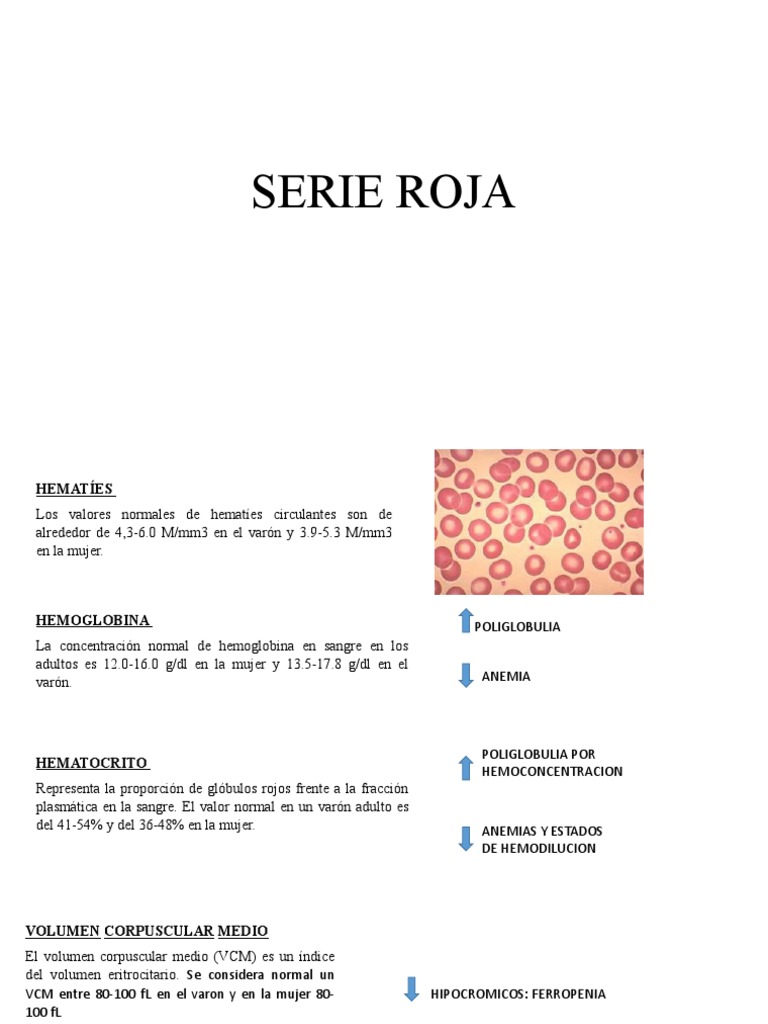 Valores y Clasificación de Anemias | PDF | Anemia | Glóbulo rojo