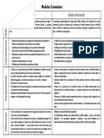 Cuadro Comparativo de Los Modelos Económicos Keynesiano y Monetarista