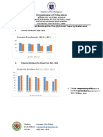 Department of Education: Current and Projected Enrolment For Five (5) School Years by Grade Level