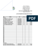 List of Prospective SHS