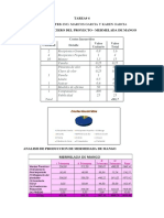 Tarea 4 EPSU